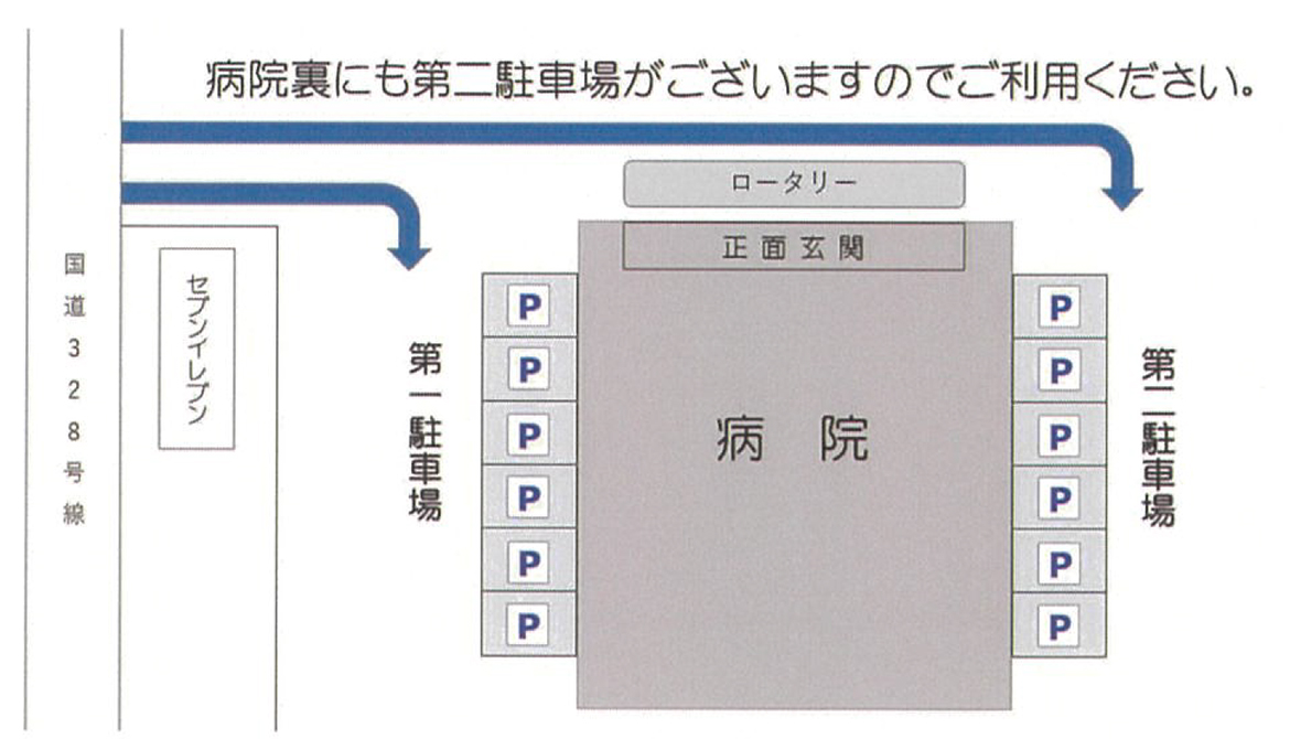 アクセス